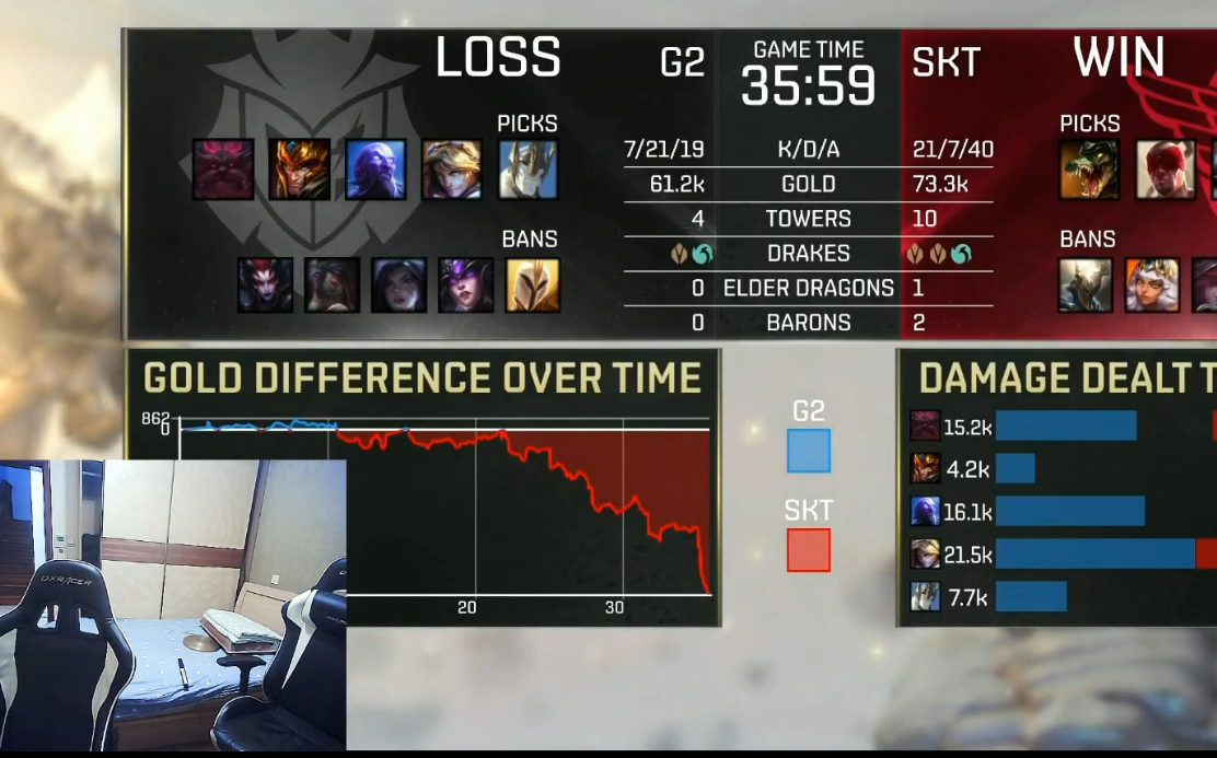 爱游戏官方登录入口包含浓眉哥重返赛场，战术调整首场状态出色，SKT观众沸腾！气势如虹延续的词条